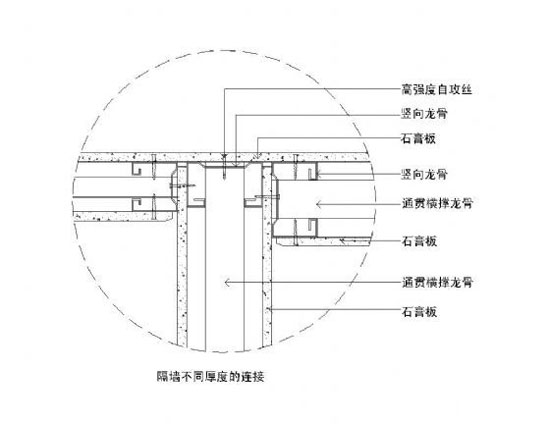 石膏板隔墻厚度不同做法圖解