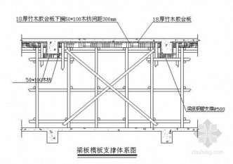 膠合板施工與安裝